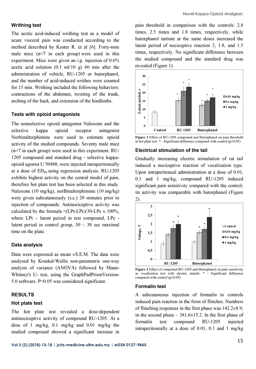 Analgesic Activity of the Kappa Opioid Receptor Agonist RU 1205 in Rats 3