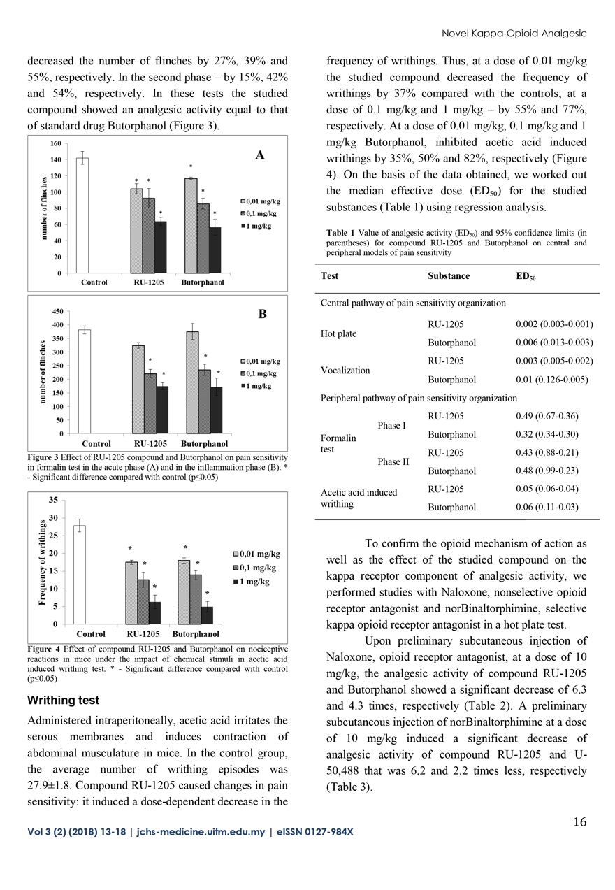 Analgesic Activity of the Kappa Opioid Receptor Agonist RU 1205 in Rats 4